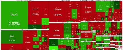 سقوط سنگین شاخص بورس