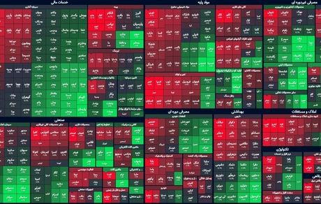 شاخص بورس سبز رنگ شد