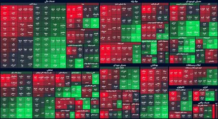 شاخص بورس سبز رنگ شد