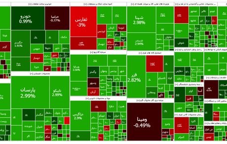 پایان صعودی بورس در آخرین روز کاری هفته