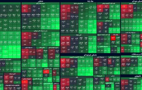 بورس باز هم سبز به پایان رسید