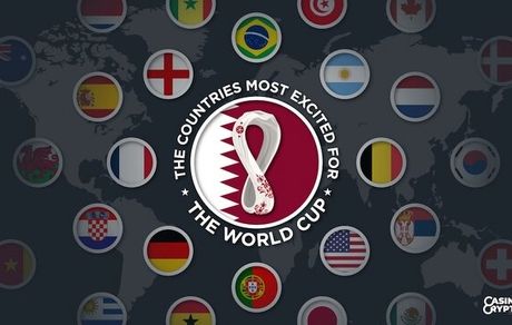 هواداران ایران ناامیدترین در بین ۳۲ تیم جام جهانی