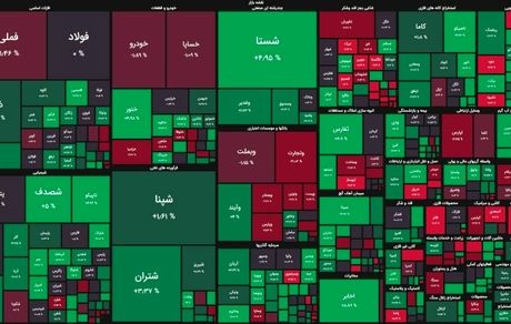 رشد ۲۰هزار واحدی بورس در آغاز هفته
