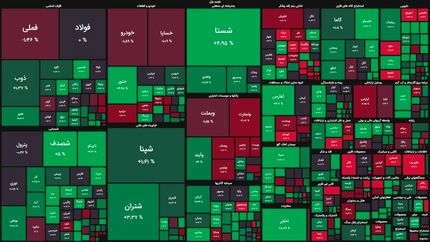 رشد ۲۰هزار واحدی بورس در آغاز هفته