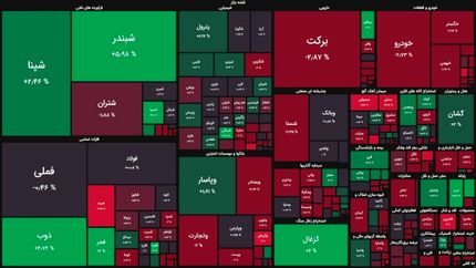 بورس همچنان در مسیر صعود