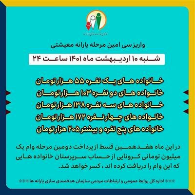 «سی امین» مرحله یارانه معیشتی امشب واریز می‌شود