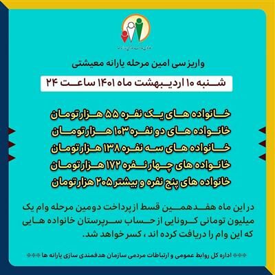 «سی امین» مرحله یارانه معیشتی امشب واریز می‌شود