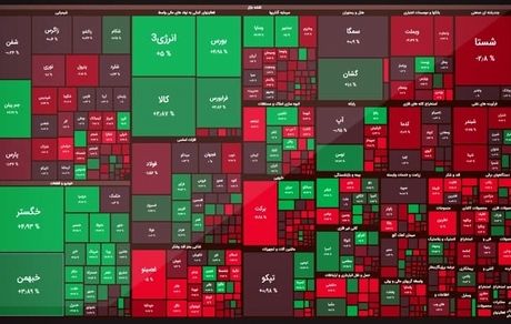 ادامه افت بورس در آذرماه