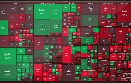 ادامه افت بورس در آذرماه