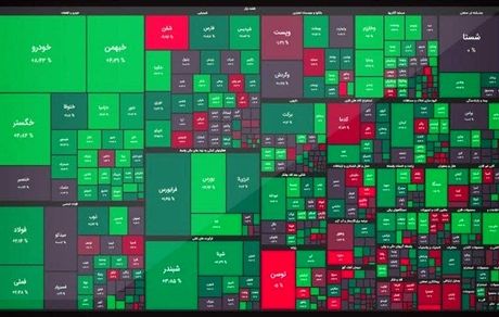 بورس بعد از مدت‌ها صعودی شد