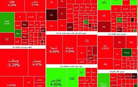 ریزش سنگین بورس در آغاز هفته