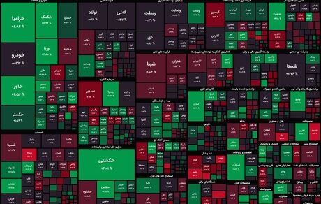 افت آرام شاخص بورس در روز بین التعطیلی