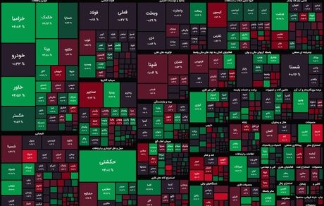 افت آرام شاخص بورس در روز بین التعطیلی