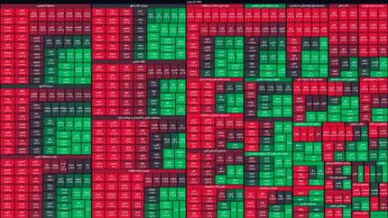 بورس باز هم رشد کرد