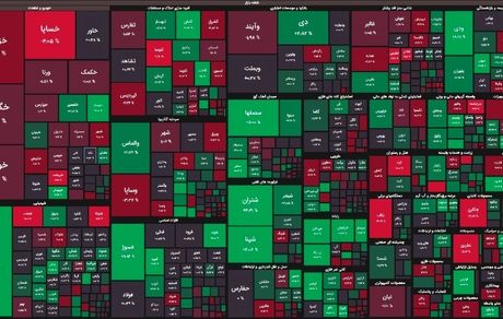 افت دوباره شاخص بورس