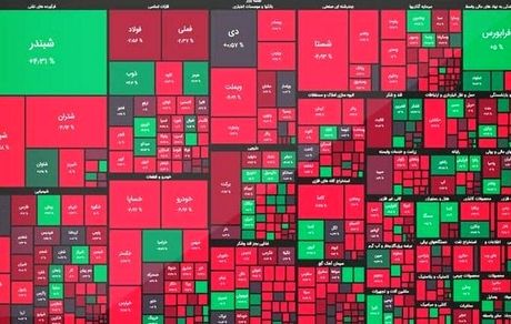 افت سنگین دوباره بورس / از دست رفتن کانال ۱.۵ میلیون واحد