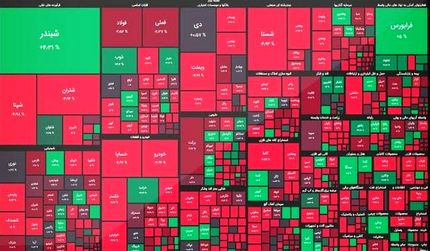 افت سنگین دوباره بورس / از دست رفتن کانال ۱.۵ میلیون واحد