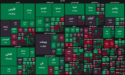ادامه روزهای صعودی بورس