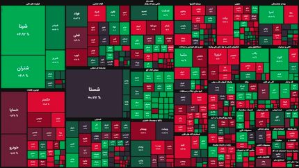 بورس باز هم افت کرد