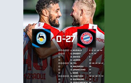 برد ۲۷ بر صفر بایرن مونیخ در دیداری تدارکاتی