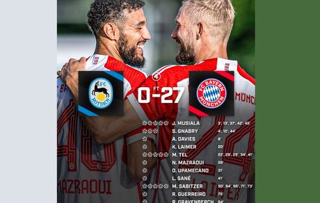 برد ۲۷ بر صفر بایرن مونیخ در دیداری تدارکاتی