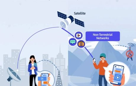 معرفی مودم سامسونگ برای اتصال موبایل‌های گالکسی به ماهواره