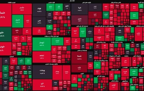 بورس دوباره افت کرد