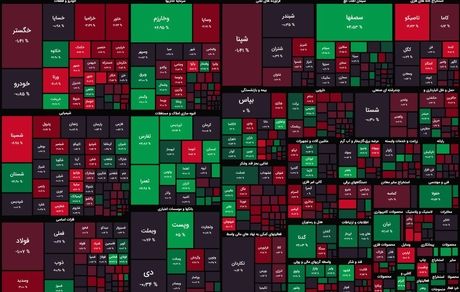 افت دوباره شاخص بورس