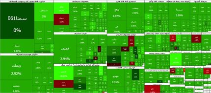 جهش سنگین بورس