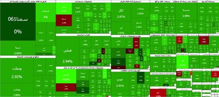 جهش سنگین بورس