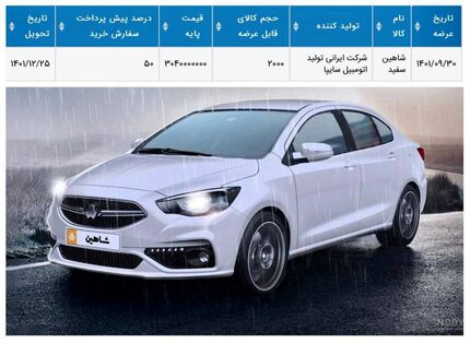 چهارشنبه، ۲۰۰۰ دستگاه شاهین در بورس کالا عرضه می‌شود