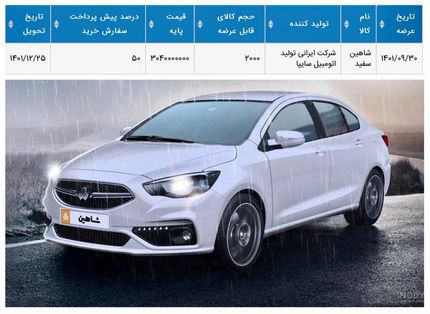 چهارشنبه، ۲۰۰۰ دستگاه شاهین در بورس کالا عرضه می‌شود