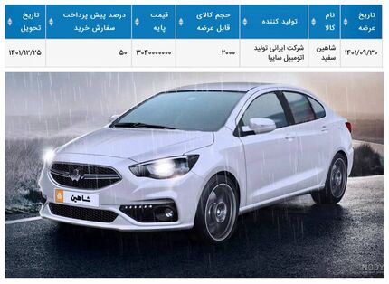 چهارشنبه، ۲۰۰۰ دستگاه شاهین در بورس کالا عرضه می‌شود
