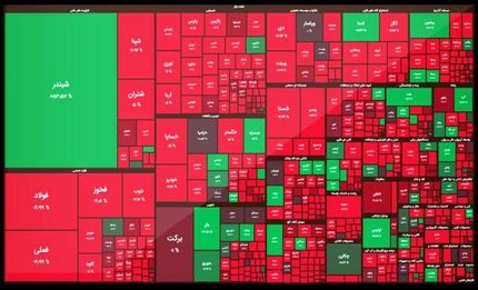 افت سنگین بورس در هشتمین روز شهریور