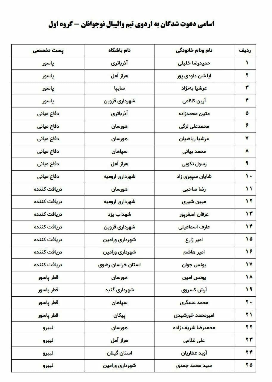 گالری