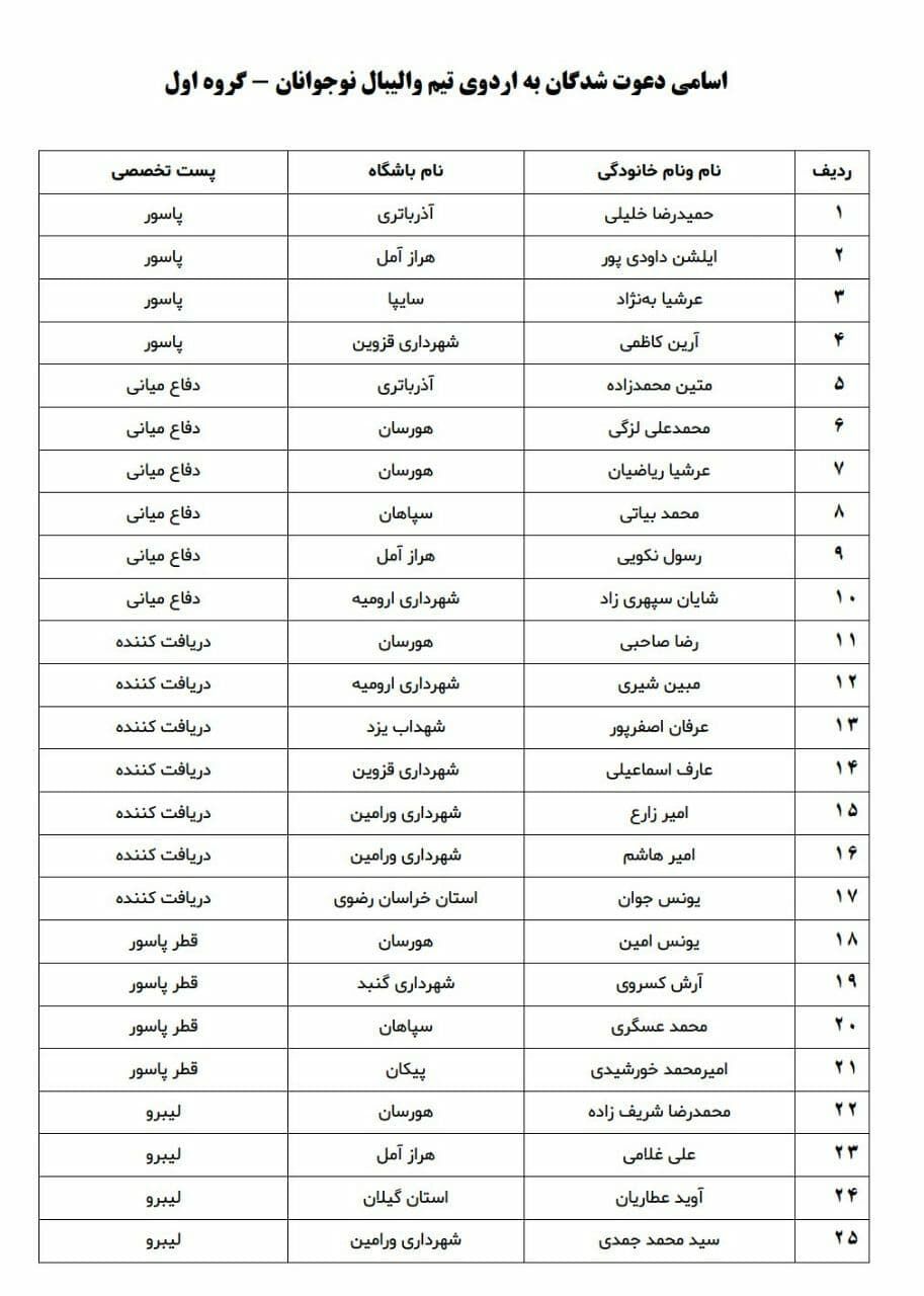 گالری