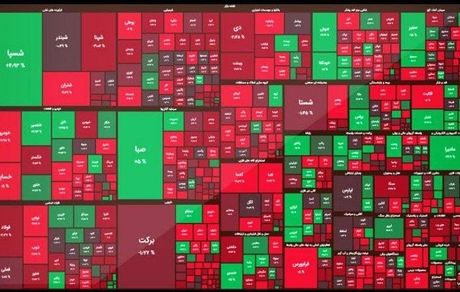 بورس با افت سنگین همراه شد