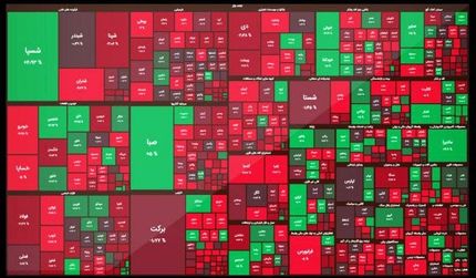 بورس با افت سنگین همراه شد