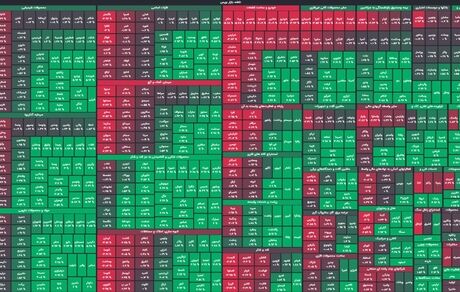 بورس با رشدی محسوس پایان یافت