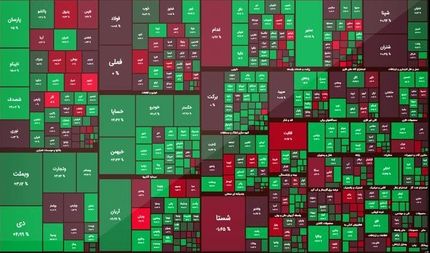 بورس در مسیر رشد