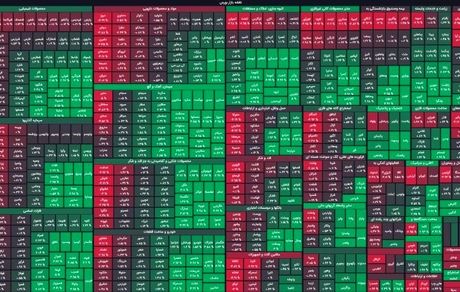 رشد آرام بورس در پایان معاملات چهارمین روز اسفند