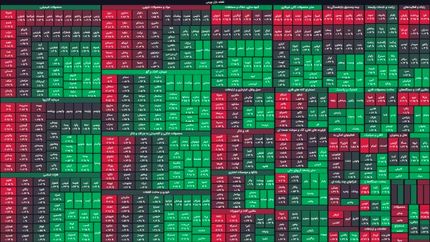 رشد آرام بورس در پایان معاملات چهارمین روز اسفند