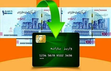 واریز یارانه کمک معیشتی مرحله ۱۶۱ دهک چهارم تا نهم