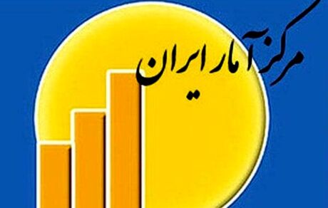 اعلام هزینه‌ خالص سالانه‌ یک خانوار شهری و یک خانوار روستایی