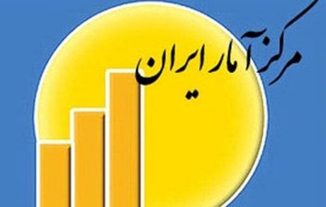 اعلام هزینه‌ خالص سالانه‌ یک خانوار شهری و یک خانوار روستایی