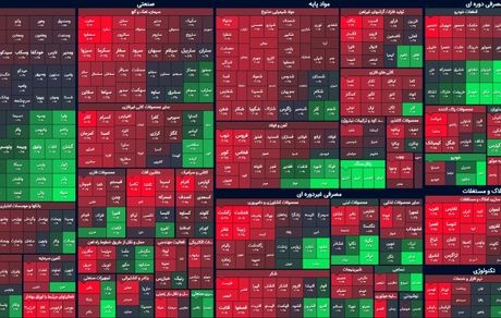 بورس همچنان در وضعیت قرمز
