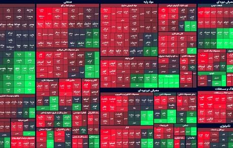 بورس همچنان در وضعیت قرمز