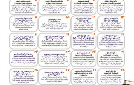 قدردانی مقامات کشوری از کارنامه درخشان بانک مسکن
