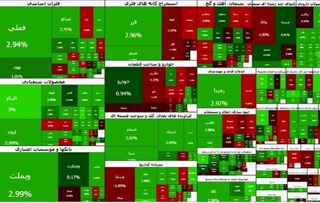 رکوردهای پیاپی بورس ادامه دارد
