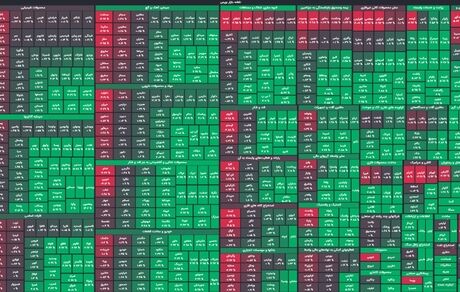 بورس به مسیر صعود بازگشت
